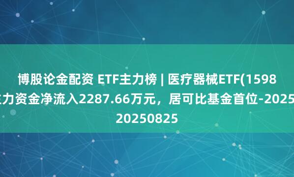 博股论金配资 ETF主力榜 | 医疗器械ETF(159883)主力资金净流入2287.66万元，居可比基金首位-20250825