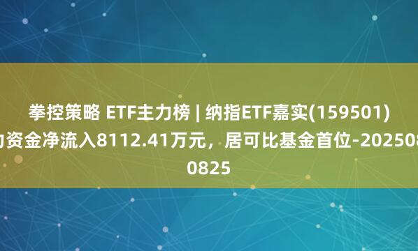 拳控策略 ETF主力榜 | 纳指ETF嘉实(159501)主力资金净流入8112.41万元，居可比基金首位-20250825